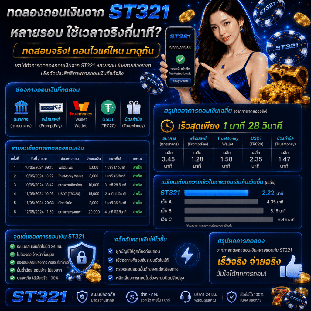 ทดลองถอนเงินจาก ST321 หลายรอบ ใช้เวลาจริงกี่นาที