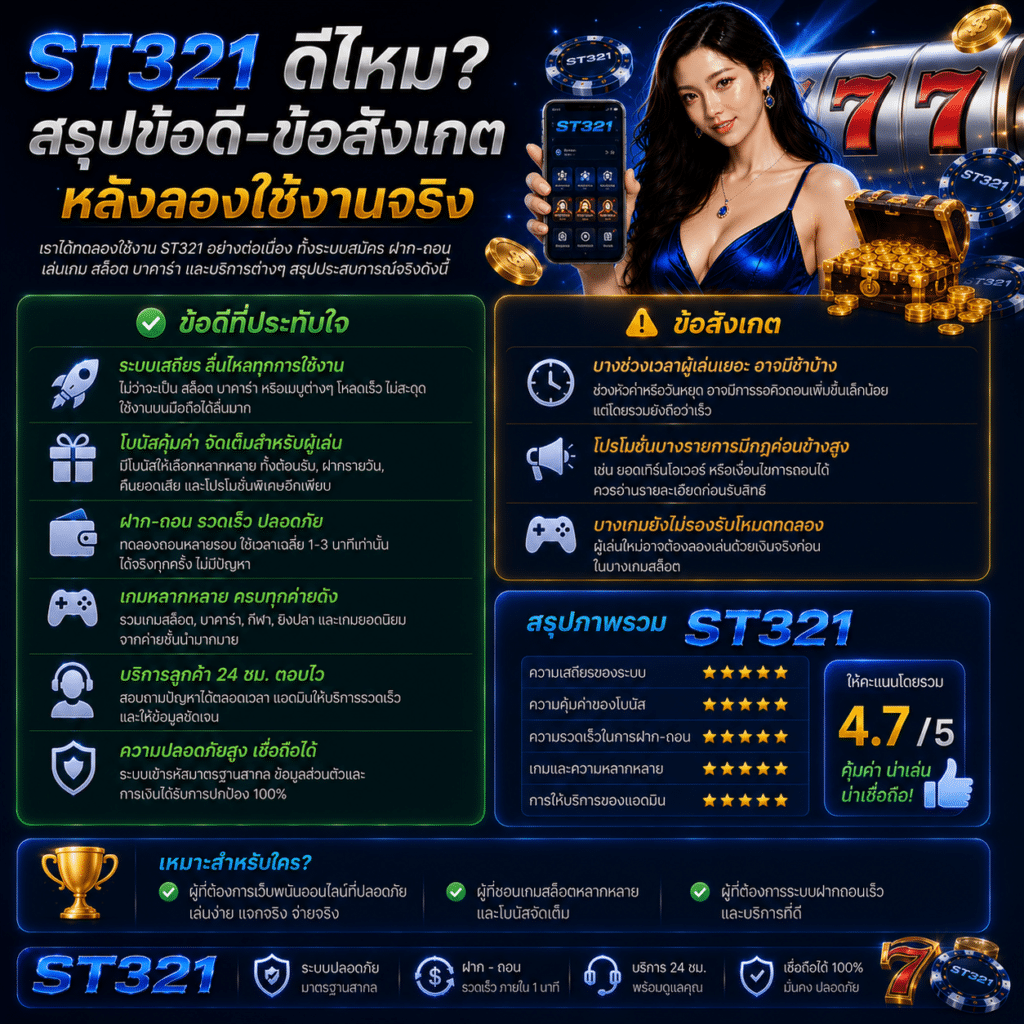 ST321 ดีไหม? สรุปข้อดีข้อสังเกตหลังลองใช้งานจริง