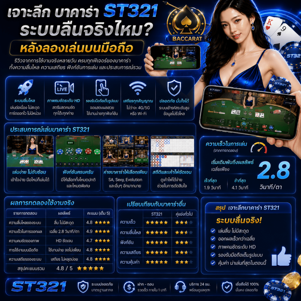 เจาะลึกบาคาร่า ST321 ระบบลื่นจริงไหมหลังลองเล่นบนมือถือ