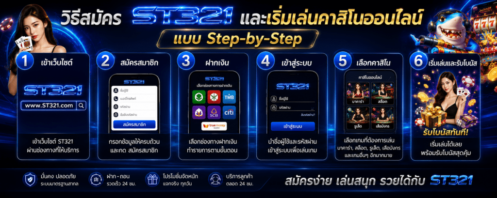 วิธีสมัคร ST321 และเริ่มเล่นคาสิโนออนไลน์แบบ Step-by-Step